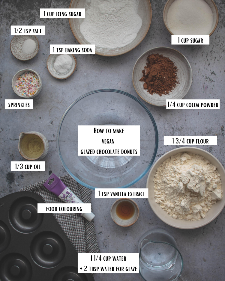 Recipe-ingredients-template-1 (1)